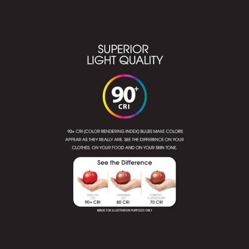 Feit Electric A15 LED Bulb 40W Equivalent 12 Pack