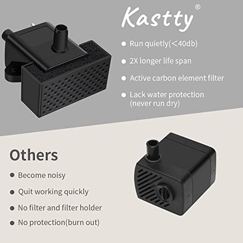 Kastty Cat Water Fountain Pump for FS21