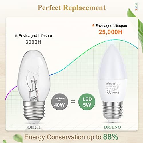 DiCUNO ProOE E26 LED Bulb 5W Warm White 3000K 2 Pack