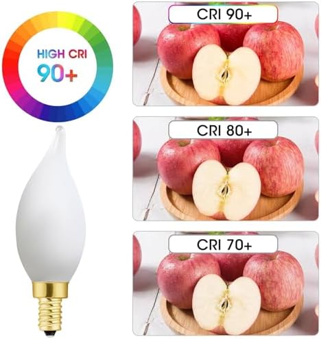 Duoled E12 Dimmable LED Bulb 4W 6Pack Soft White