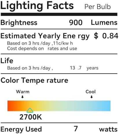 AMDTU 100W Equivalent E12 Frosted LED Candelabra Bulb Dimmable