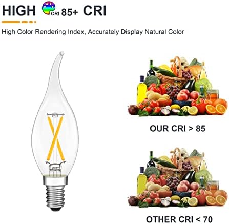 TOKCON 12V E12 LED Candelabra Bulbs - 8 Pack Soft Warm 2700K