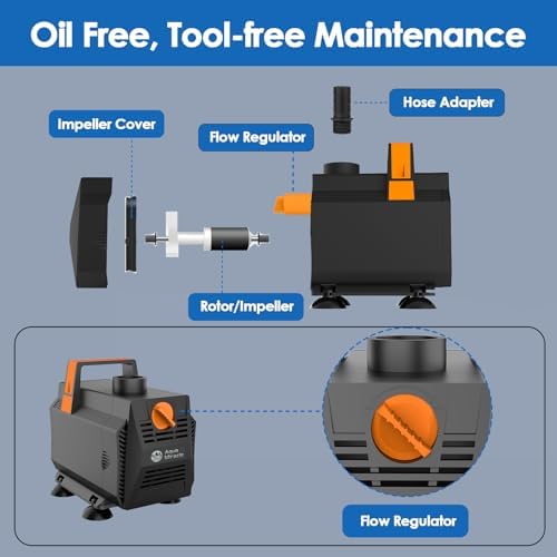 AquaMiracle 880GPH Submersible Pond Pump with Flow Control