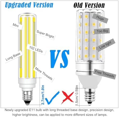 ZHENMING Updated Dimmable E11 LED Bulb 15W 1500LM 4 Packs