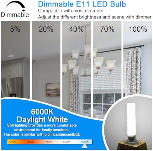 ZHENMING Updated Dimmable E11 LED Bulb 15W 1500LM 4 Packs
