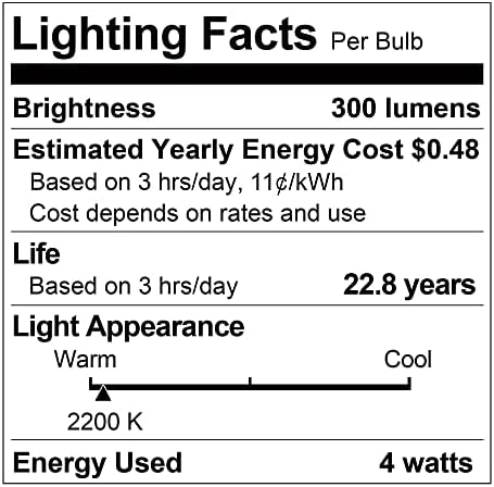Hcnew E12 Dimmable Globe Light Bulb 4W 6 Pack