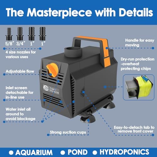 AquaMiracle 880GPH Submersible Pond Pump with Flow Control