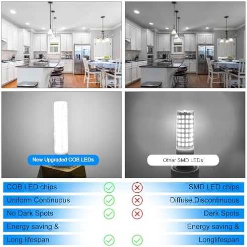 ZHENMING Updated Dimmable E11 LED Bulb 15W 1500LM 4 Packs
