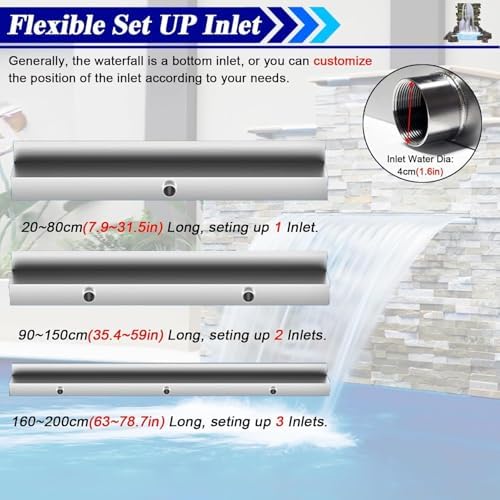 Waterfall Spillway for Pond Fountain 12-72 Inch Heavy Duty Stainless Steel