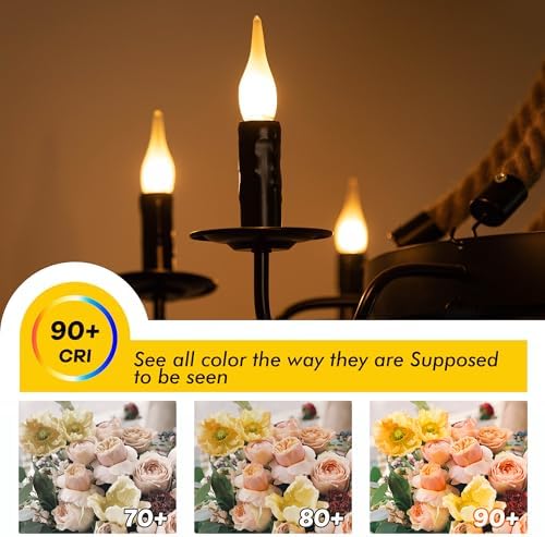 Grensk E12 15W LED Candelabra Night Light Bulbs Pack of 12