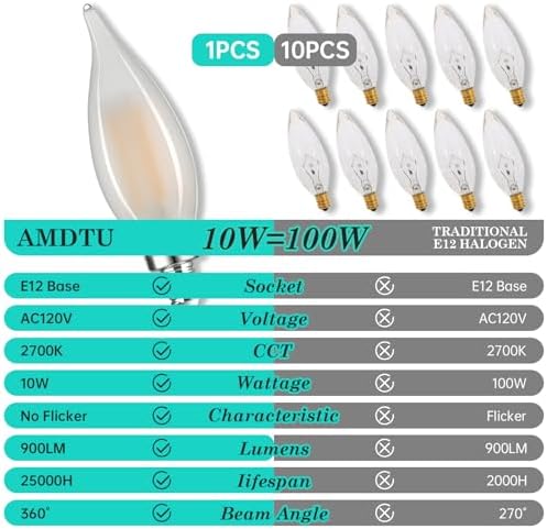 AMDTU 100W Equivalent E12 Frosted LED Candelabra Bulb Dimmable