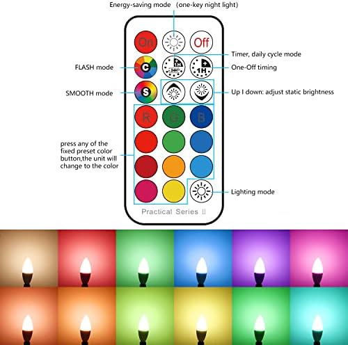 SikSog 12 Pack RGB LED Candelabra Light Bulbs with Remote Control