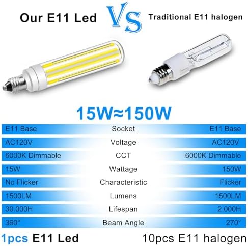 ZHENMING Updated Dimmable E11 LED Bulb 15W 1500LM 4 Packs