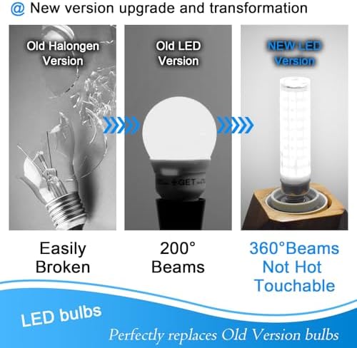 Dimmable E11 LED Bulbs 10W 950LM 6000K Daylight White 5-Pack